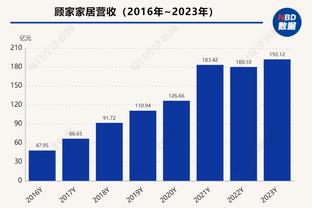 攻防都不错！维金斯13中5得到12分5篮板3助攻